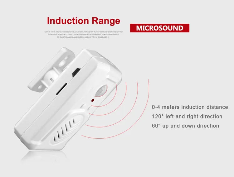 Mini PIR Motion Sensor Activated Sound Player – Audio Downloadable Voice Reminder & Loudspeaker for Safety & Paranormal Use