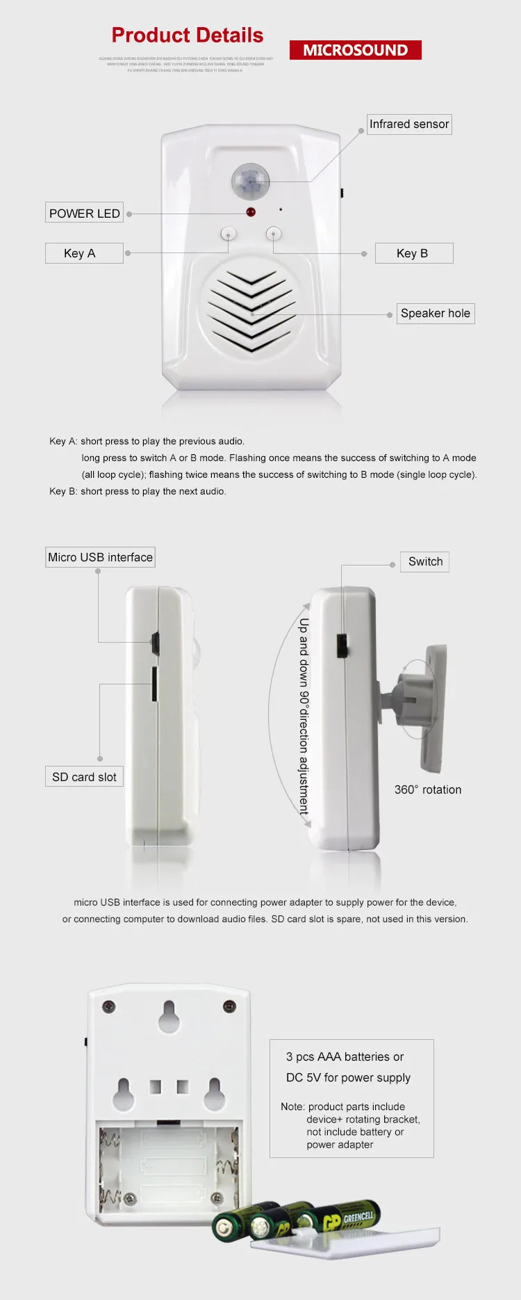 Mini PIR Motion Sensor Activated Sound Player – Audio Downloadable Voice Reminder & Loudspeaker for Safety & Paranormal Use