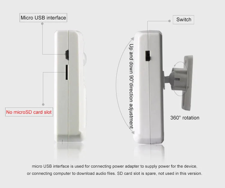 Mini PIR Motion Sensor Activated Sound Player – Audio Downloadable Voice Reminder & Loudspeaker for Safety & Paranormal Use