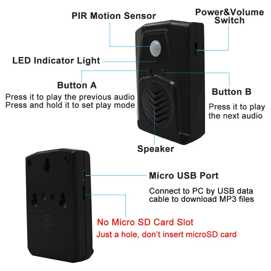 Mini PIR Motion Sensor Activated Sound Player – Audio Downloadable Voice Reminder & Loudspeaker for Safety & Paranormal Use