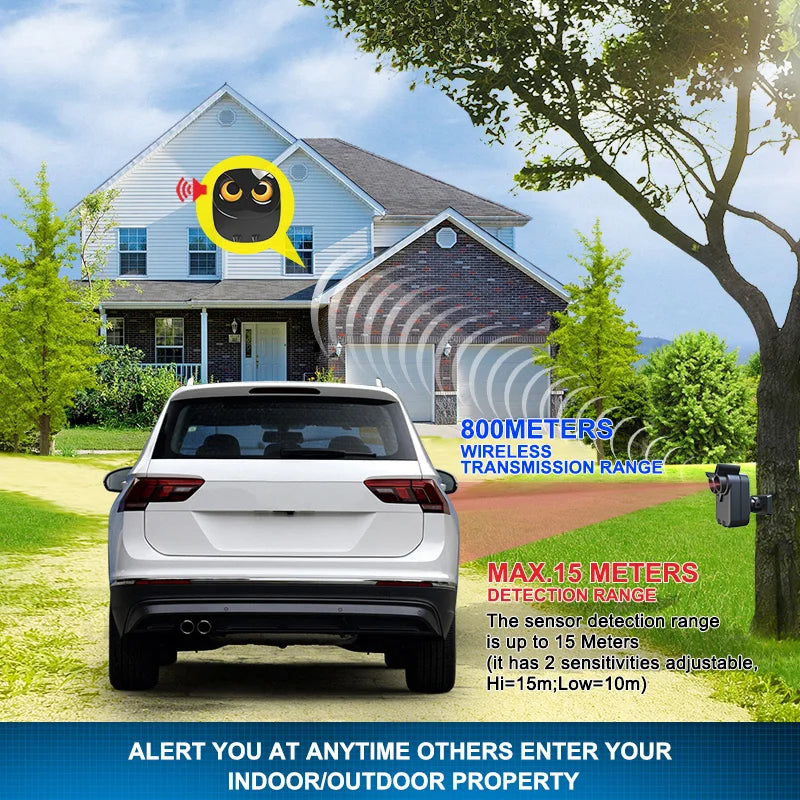 HTZSAFE Wireless Driveway Security Alarm – PIR Motion Detector for Ghost Hunting & Home Security