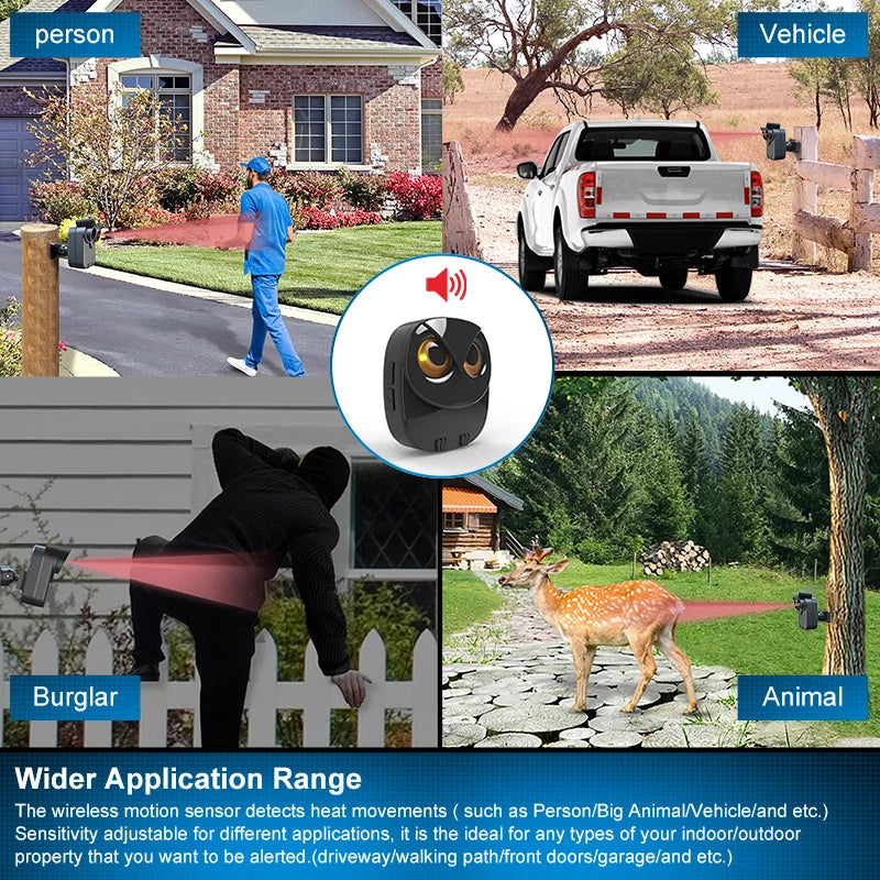 HTZSAFE Wireless Driveway Security Alarm – PIR Motion Detector for Ghost Hunting & Home Security