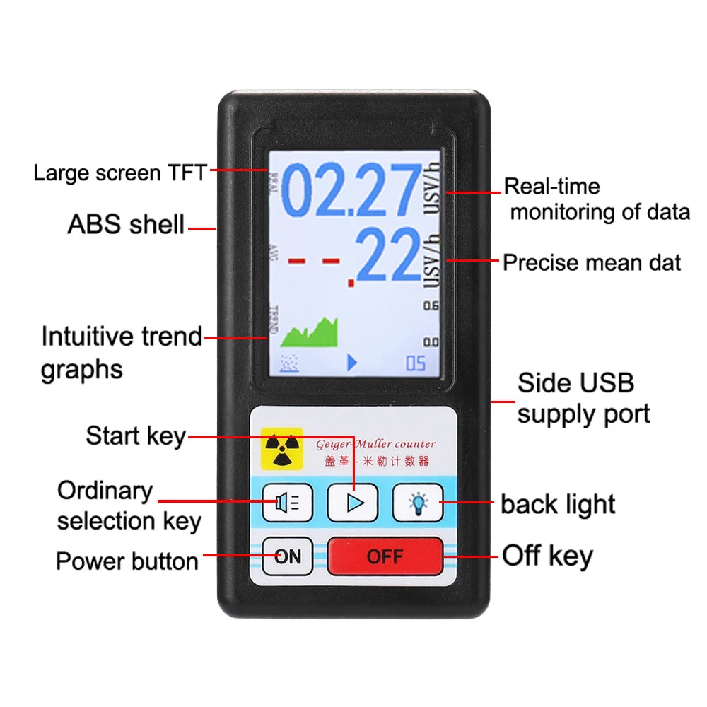 BR-6 Geiger Counter – Radiation & Paranormal Energy Detector