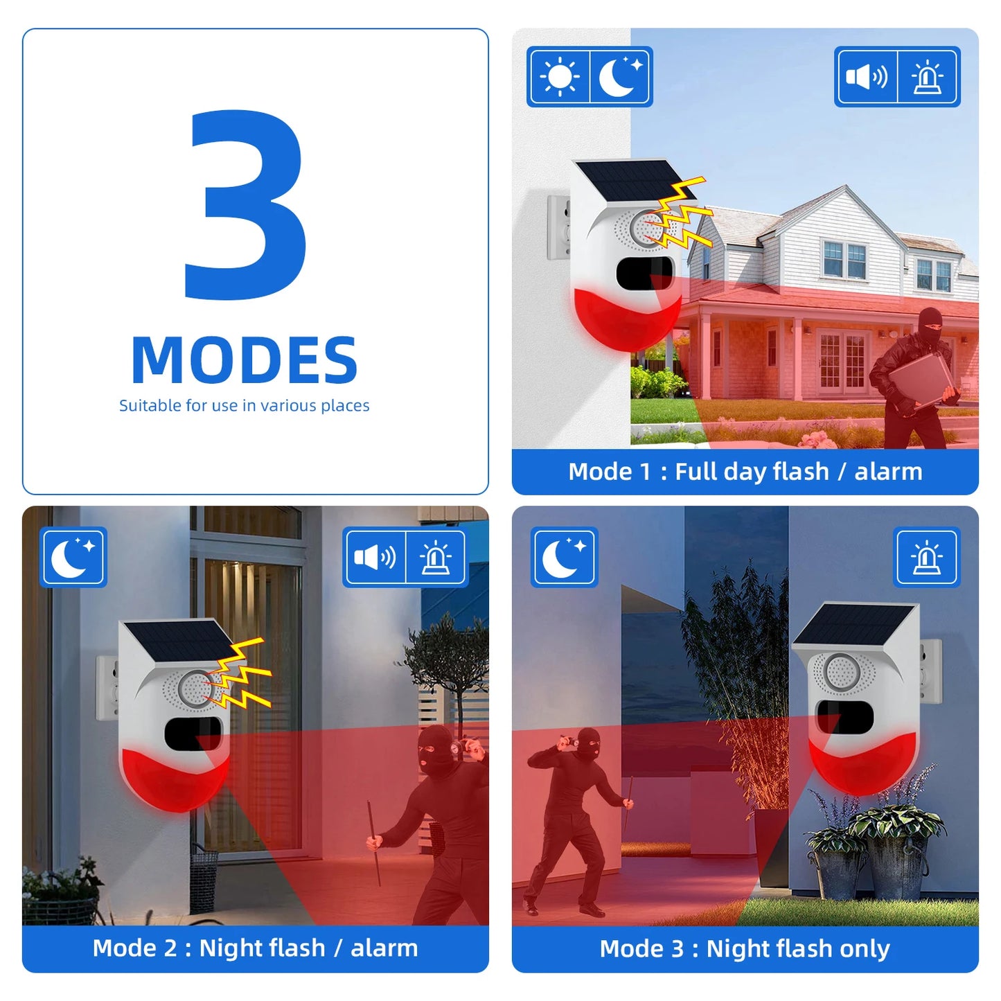 Angus Outdoor Solar Infrared Motion Sensor Alarm – Ghost Hunting & Security Siren (IP67 Waterproof, Anti-Theft, Anti-Pet False Alarm)