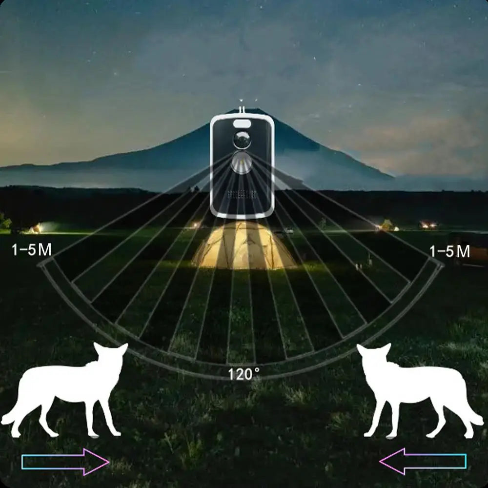 Camping Perimeter Alarm Wireless Motion Activated Alarm Camp Safe Perimeter Trip Alarm Versatile Early Warning Security System