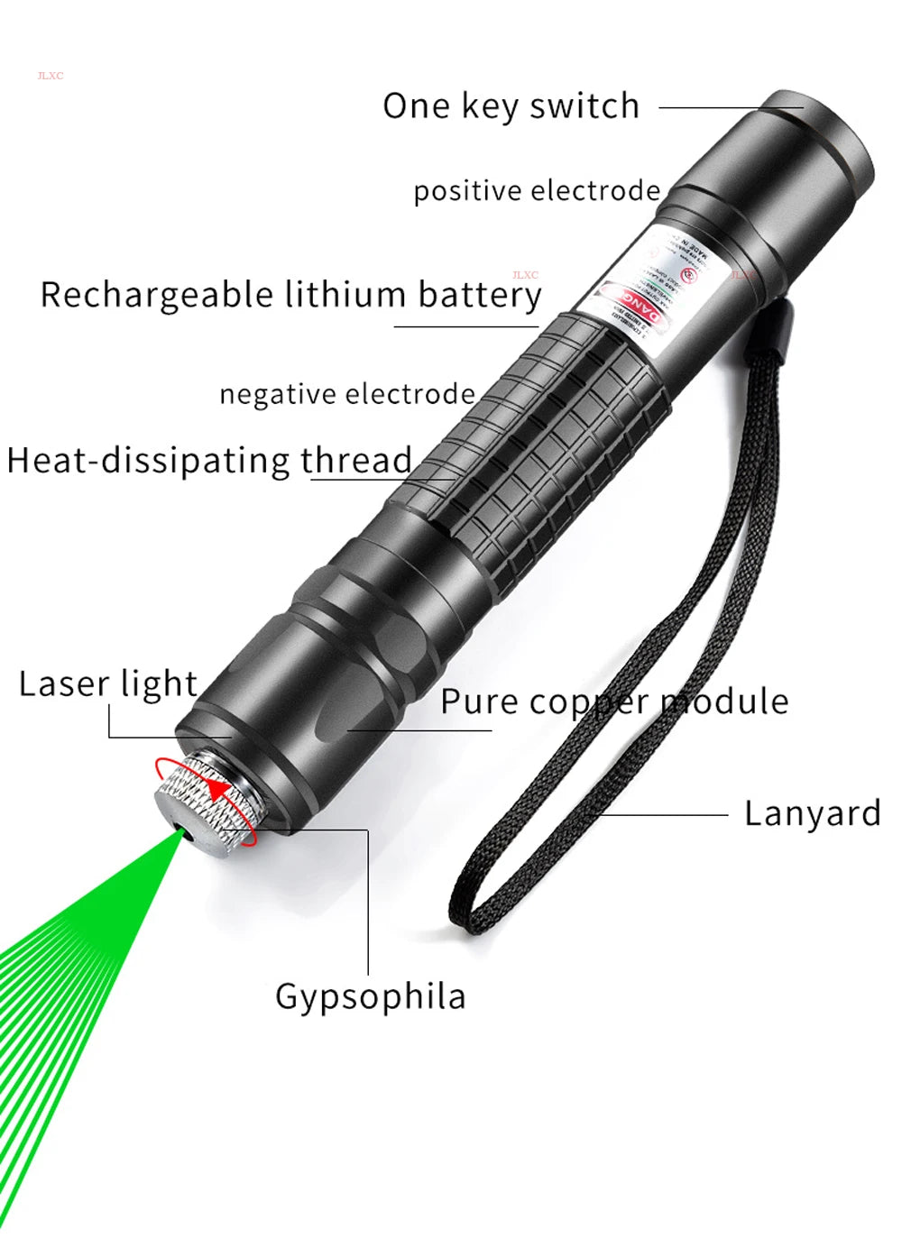 2-in-1 Mini LED Laser Pointer & Flashlight – Ghost Hunting Trigger Tool & Pet Toy