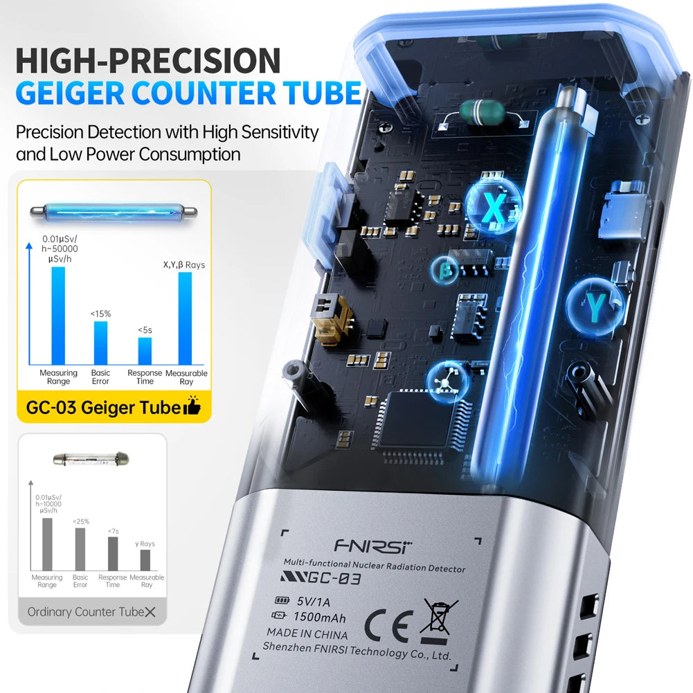 Portable EMF Radiation Detector – Electric & Magnetic Field RF Meter for Home, Office & Ghost Hunting