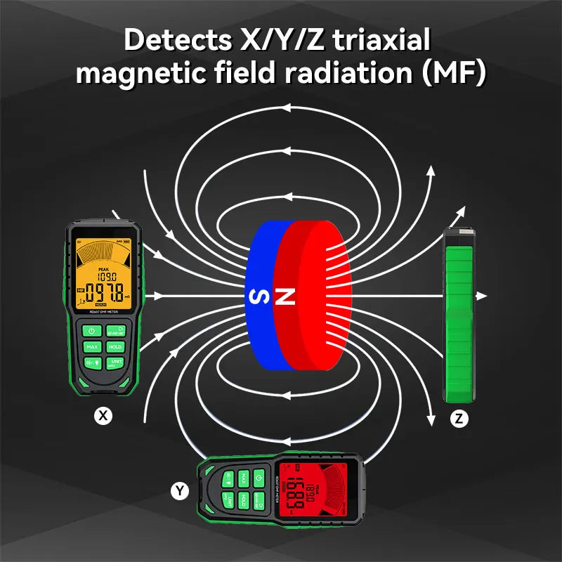 RD637 EMF Detector – Handheld Electromagnetic Field & RF Radiation Meter for Ghost Hunting