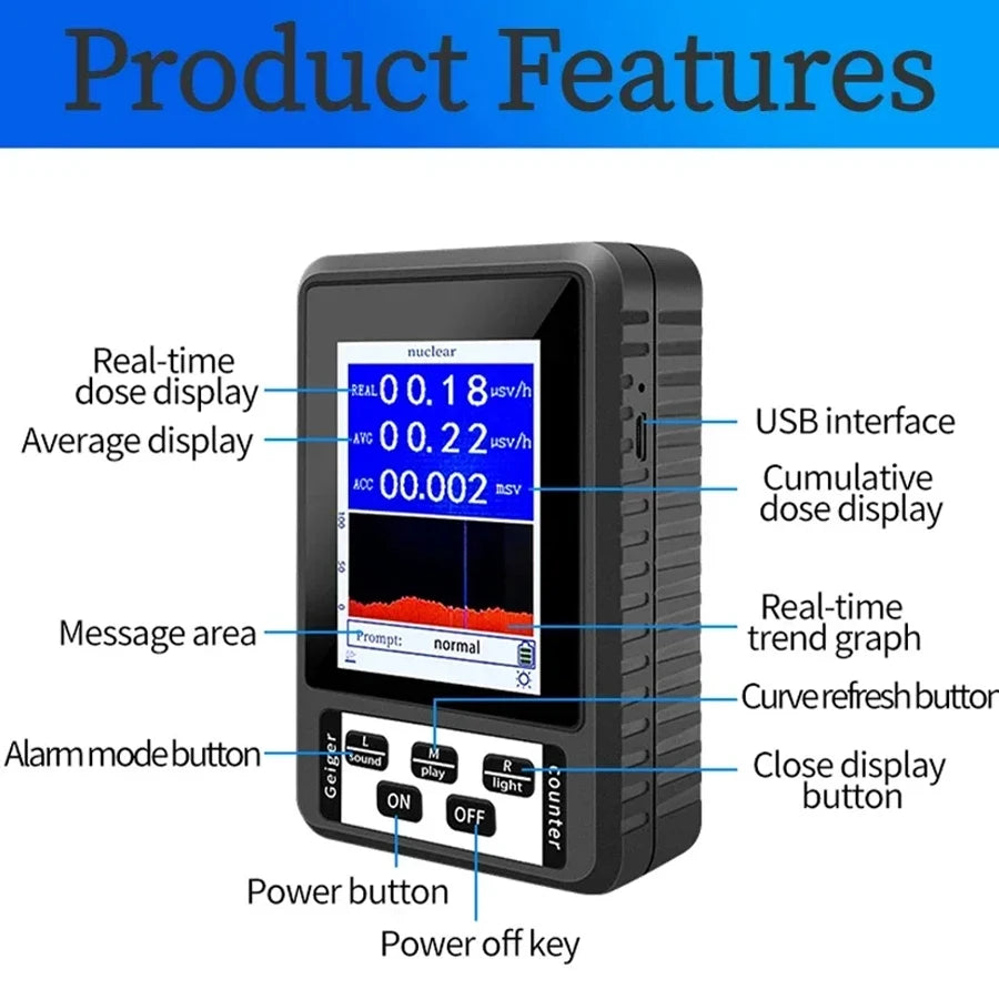 Geiger Counter Radiation Detector – Paranormal Energy & Ghost Hunting Tool