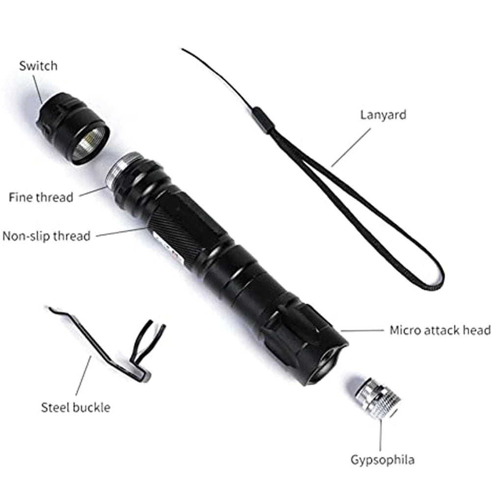 Mini 2-in-1 Laser Pointer & LED Flashlight – Ghost Hunting Trigger Tool & Pet Toy