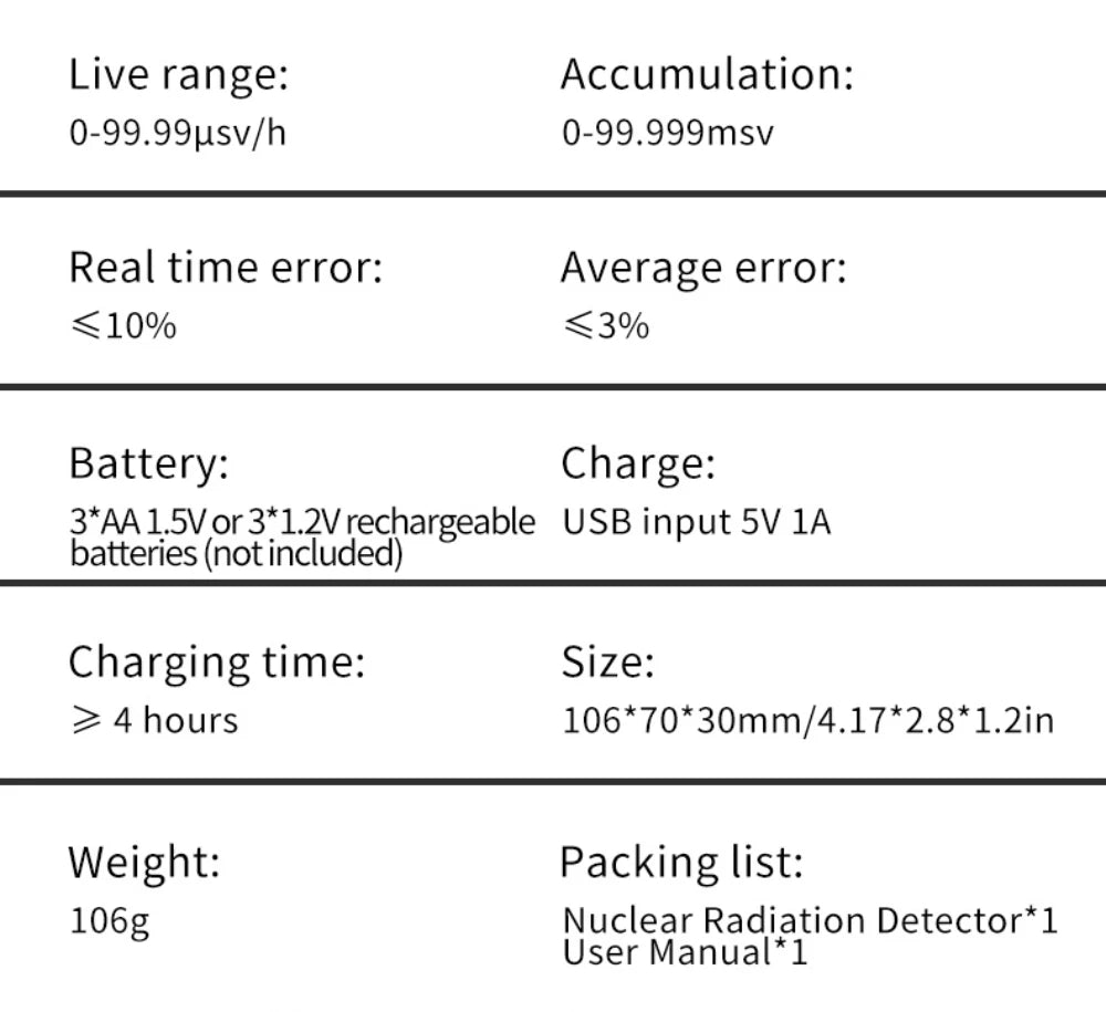 Geiger Counter Radiation Detector – Paranormal Energy & Ghost Hunting Tool