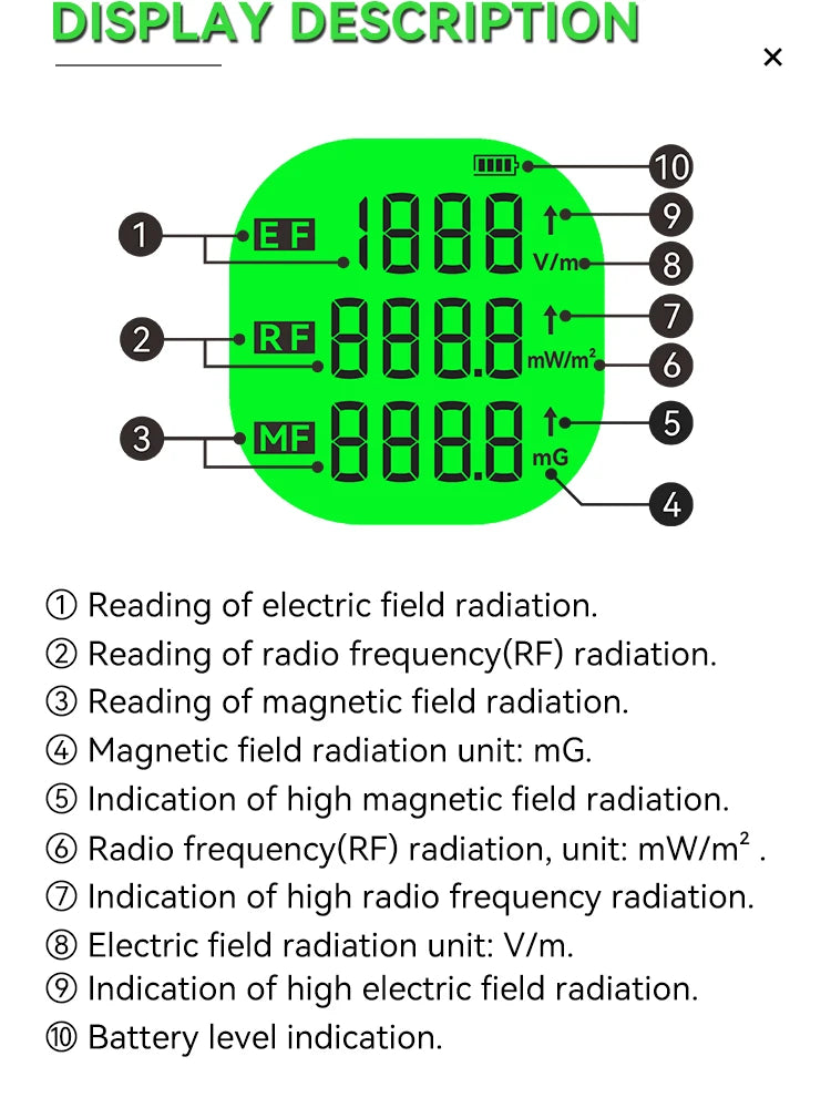 R&D RD600S EMF Meter – 3-in-1 Electromagnetic Field Radiation Detector for Ghost Hunting & Paranormal Investigations