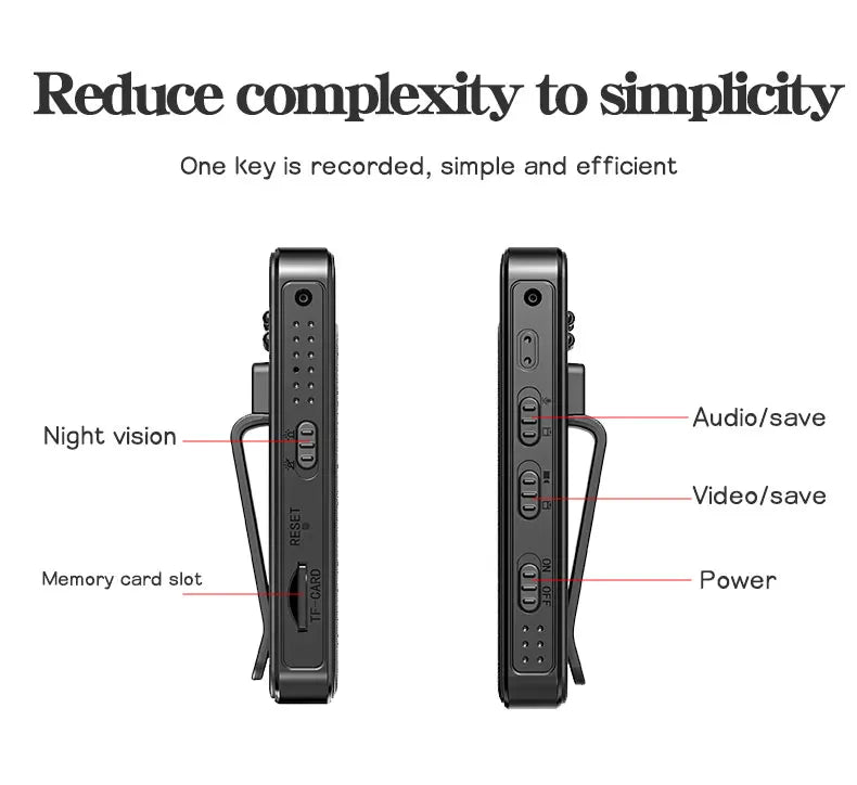 Mini HD Night Vision Camera – Portable Ghost Hunting Camcorder