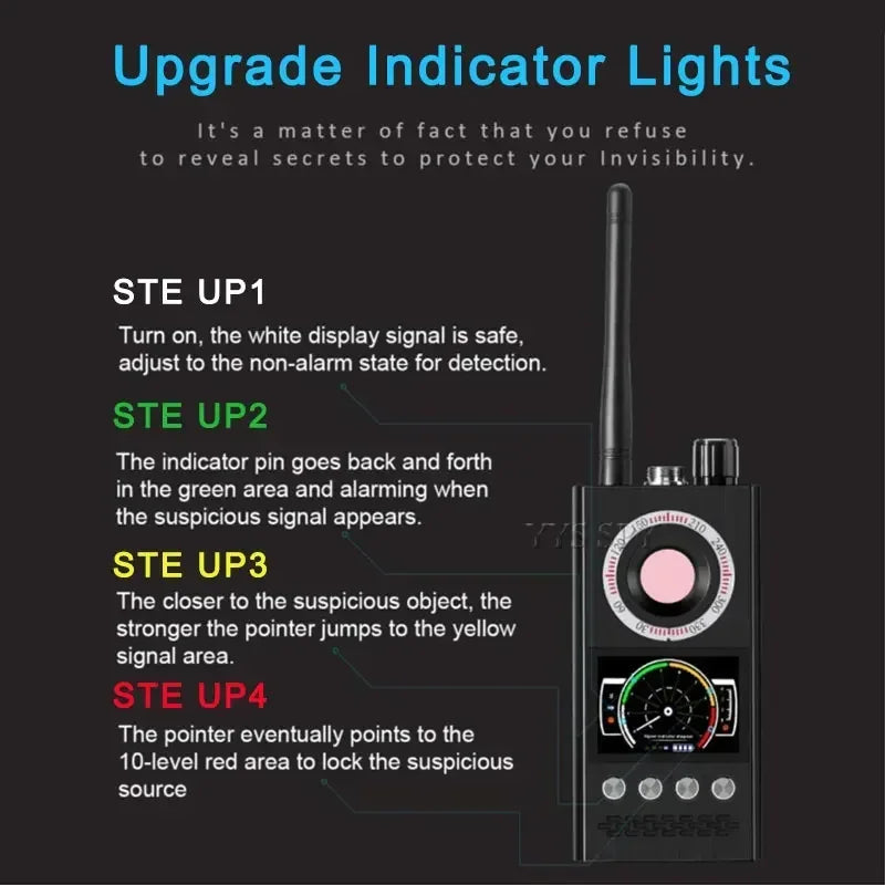 K68 Professional Anti-Spy Camera Detector – RF Bug Scanner & GPS Tracker Finder for Ghost Hunting & Security