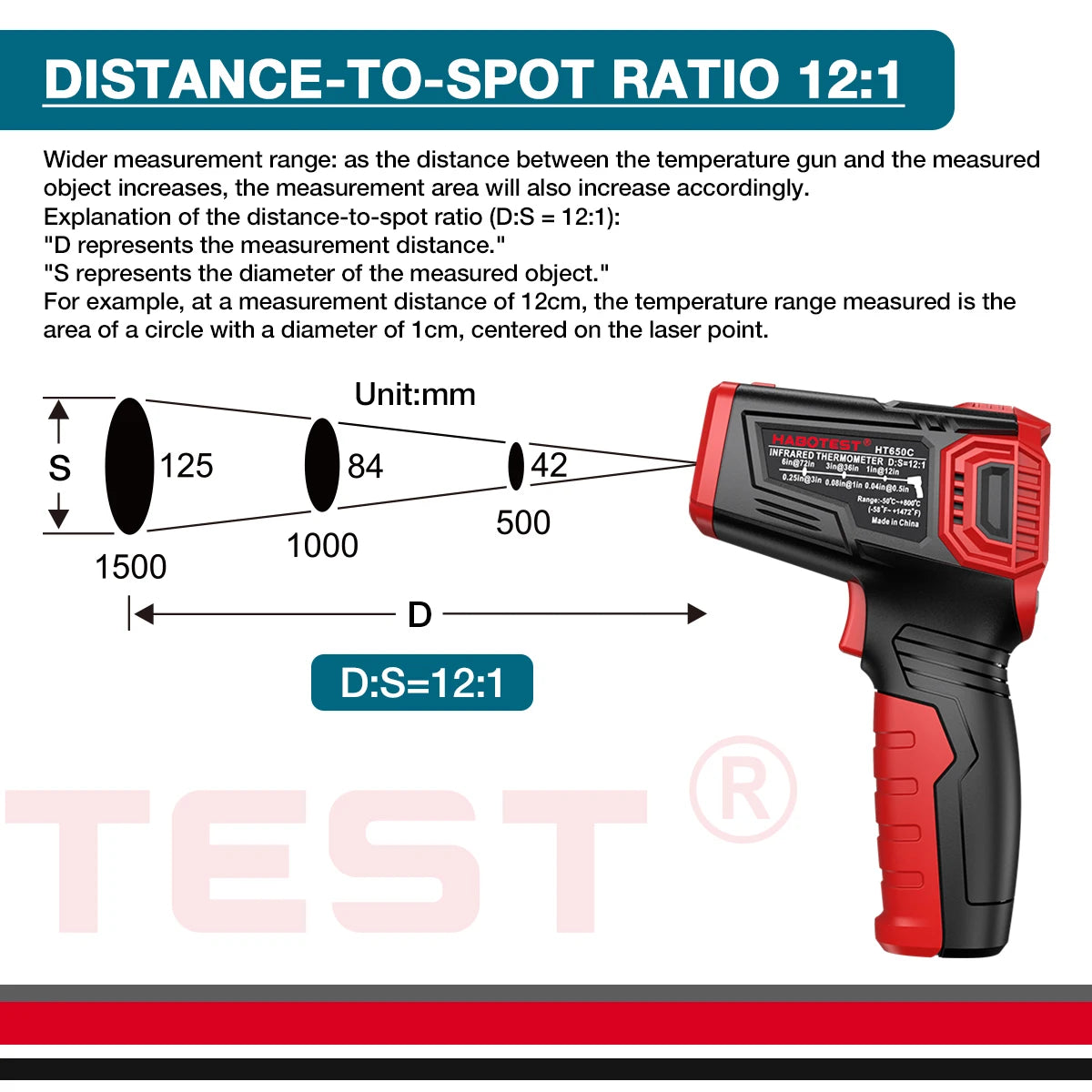 HABOTEST HT650 Digital Infrared Thermometer – Ghost Hunting & Paranormal Detection IR Temp Gun