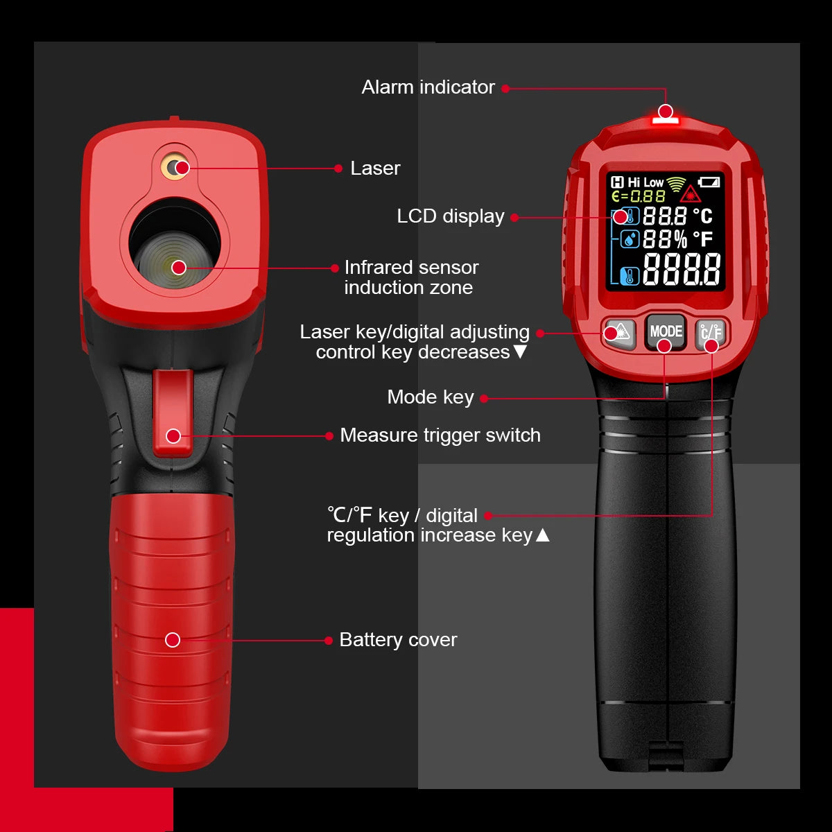 HABOTEST HT650 Digital Infrared Thermometer – Ghost Hunting & Paranormal Detection IR Temp Gun