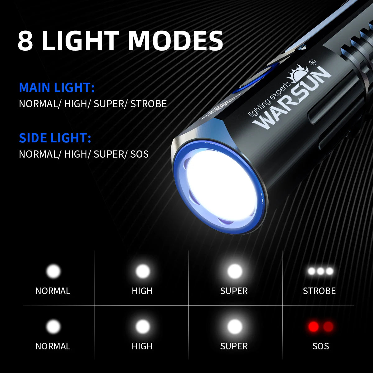 Warsun Powerful LED Flashlight – Rechargeable Torch with Magnet, 8 Modes Portable Lantern for Camping, Hiking & Emergency
