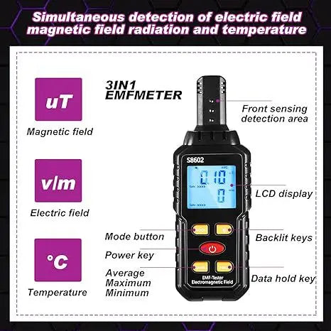 Ghost Hunting Kit – EMF Meter, EVP Recorder, Spirit Box & UV Flashlight for Paranormal Investigations