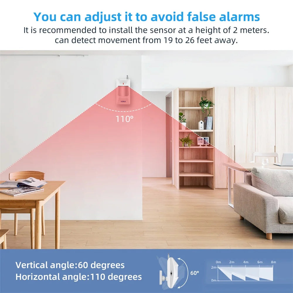 Wireless PIR Motion Sensor – Detect Paranormal Movements & Spirit Activity