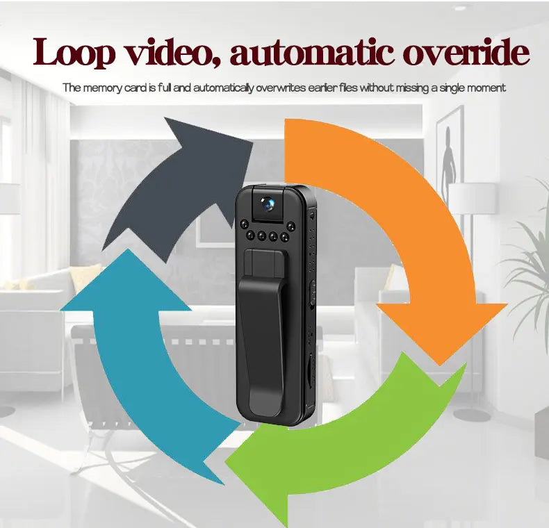 Mini HD Night Vision Camera – Portable Ghost Hunting Camcorder