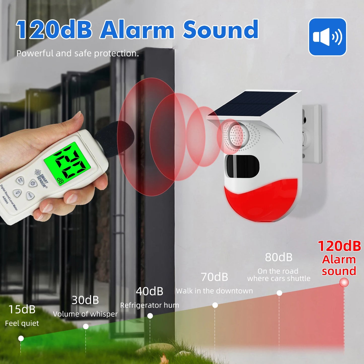 Angus Outdoor Solar Infrared Motion Sensor Alarm – Ghost Hunting & Security Siren (IP67 Waterproof, Anti-Theft, Anti-Pet False Alarm)