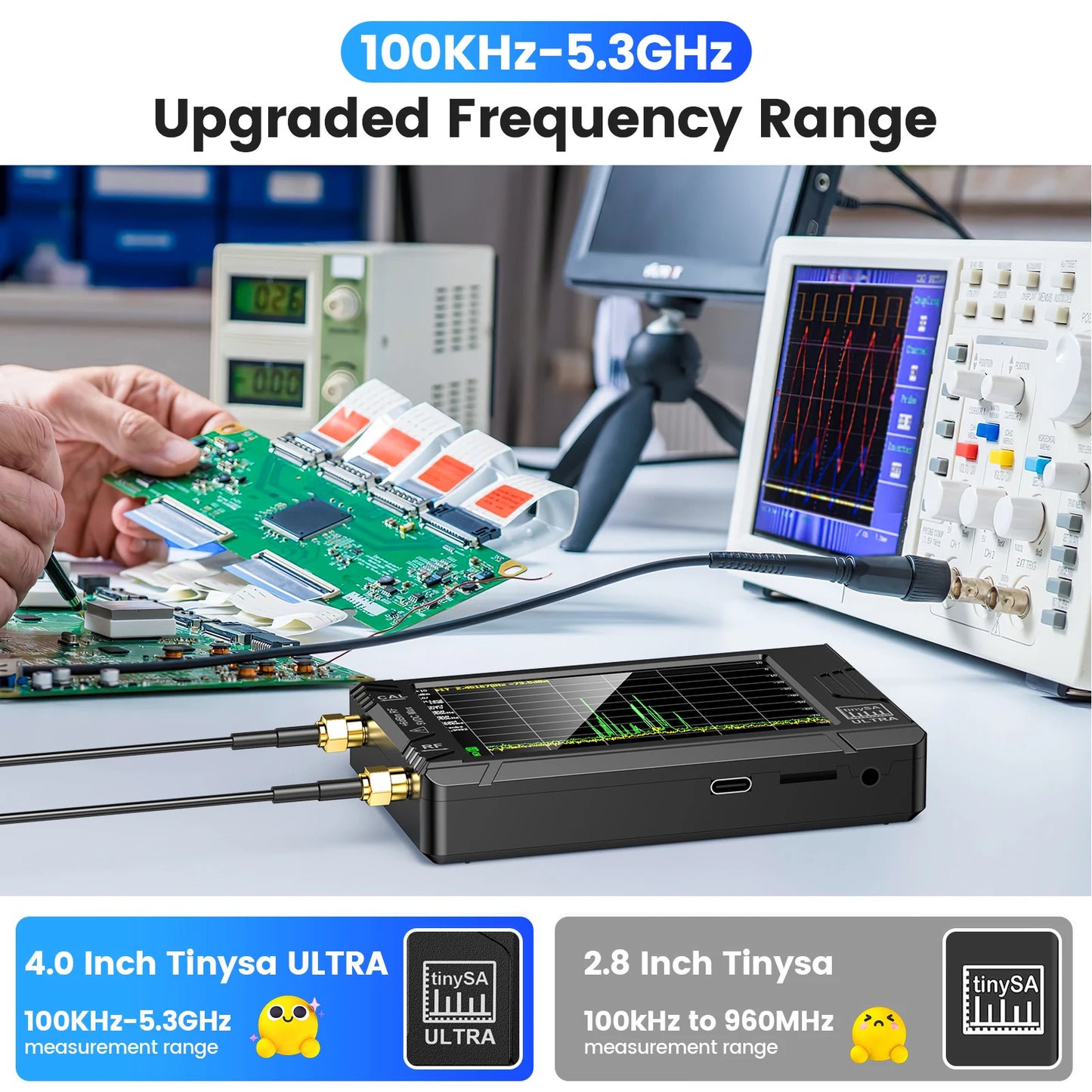 TinySA ULTRA 4" Spectrum Analyzer – 100kHz to 5.3GHz Paranormal EMF Detector & RF Signal Tester