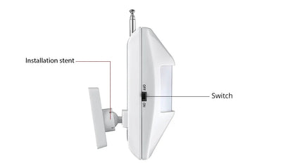 Wireless PIR Motion Sensor – Detect Paranormal Movements & Spirit Activity