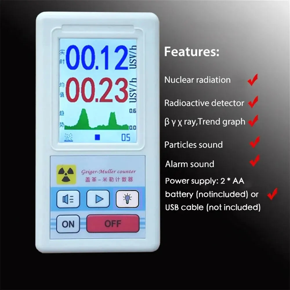 BR-6 Geiger Counter – Radiation & Paranormal Energy Detector