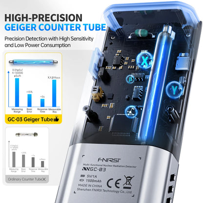 Portable EMF Radiation Detector – Electric & Magnetic Field RF Meter for Home, Office & Ghost Hunting