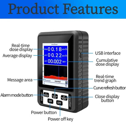 Geiger Counter Radiation Detector – Paranormal Energy & Ghost Hunting Tool