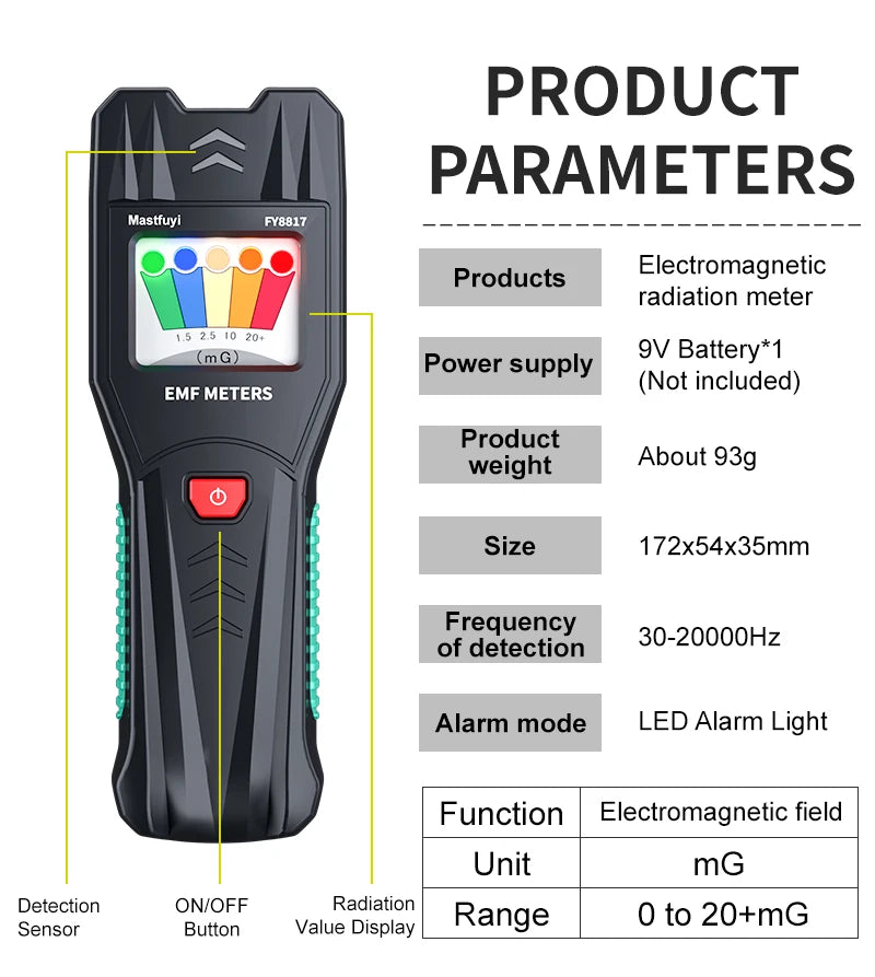 MASTFUYI EMF Meter – Electromagnetic Field Detector for Ghost Hunting