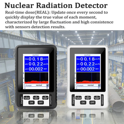 Geiger Counter Radiation Detector – Paranormal Energy & Ghost Hunting Tool
