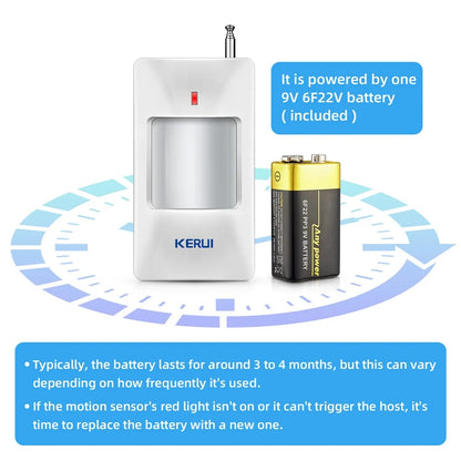 Wireless PIR Motion Sensor – Detect Paranormal Movements & Spirit Activity