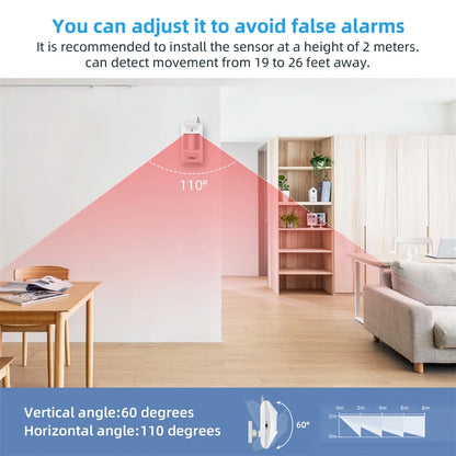 Wireless PIR Motion Sensor – Detect Paranormal Movements & Spirit Activity
